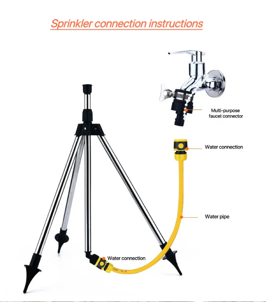 corlado | Automatischer 360-Grad-Garten-Rotationssprinkler