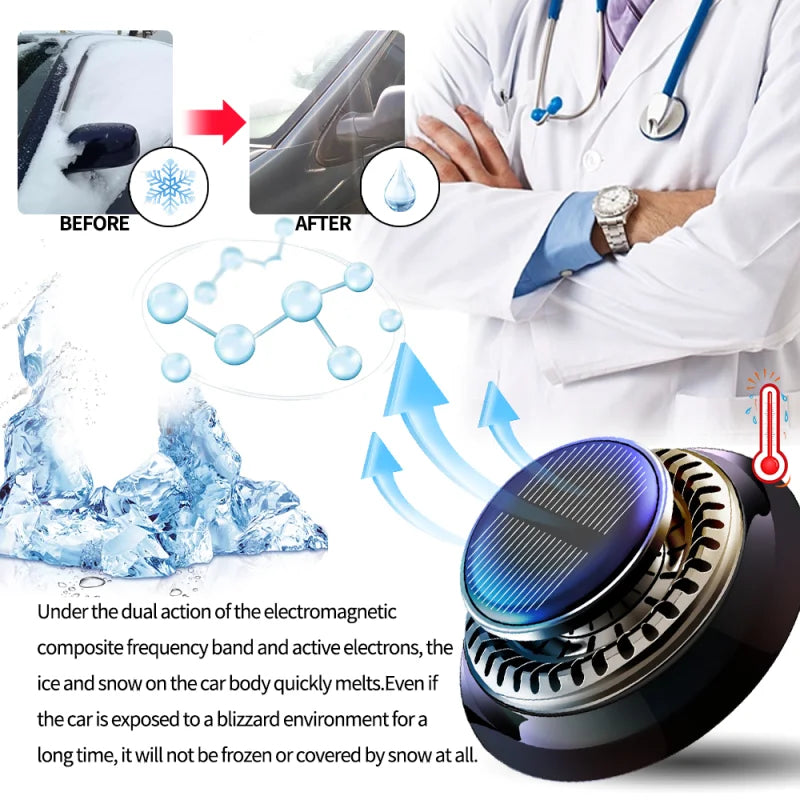 corlado | Solar elektromagnetisches Molekular-Auto-Parfüm