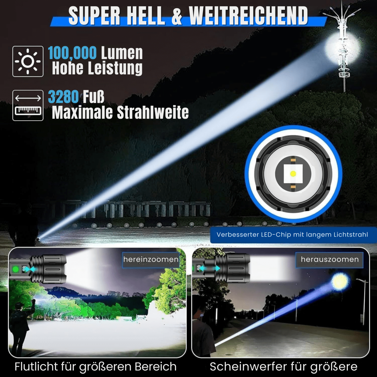 corlado | Super hell und vielseitig für jede Situation
