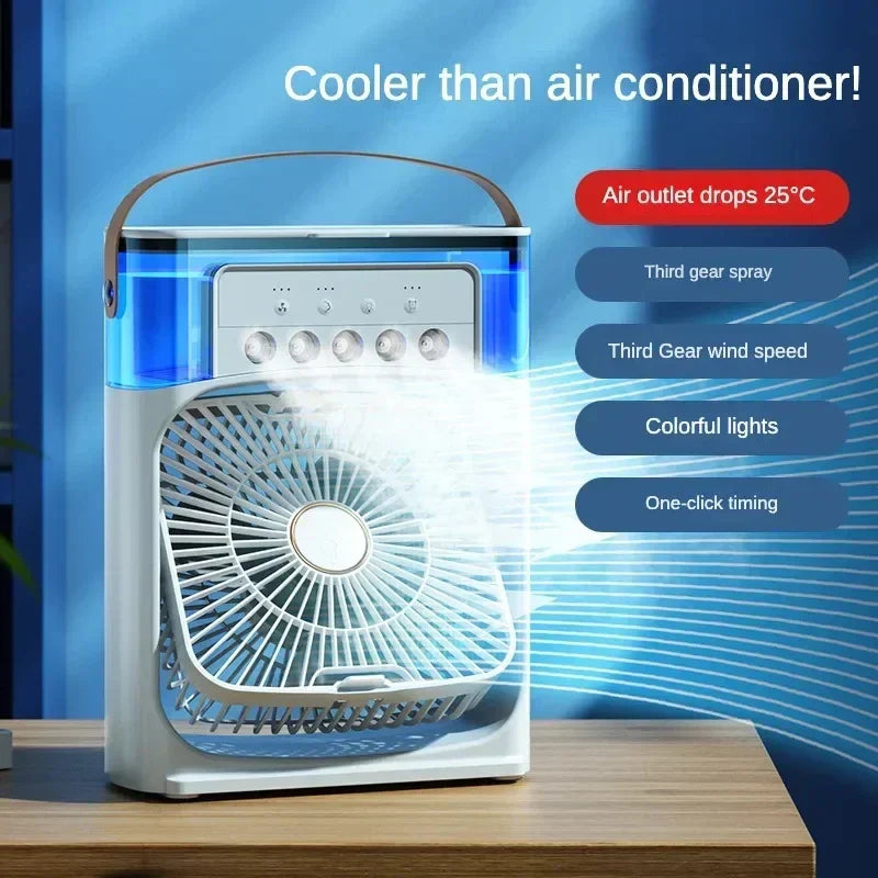 corlado | AirMist Pro Desktop Luftbefeuchter Ventilator