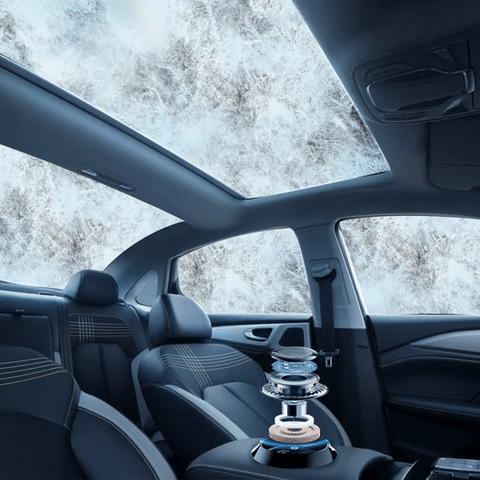 corlado | Solar elektromagnetisches Molekular-Auto-Parfüm
