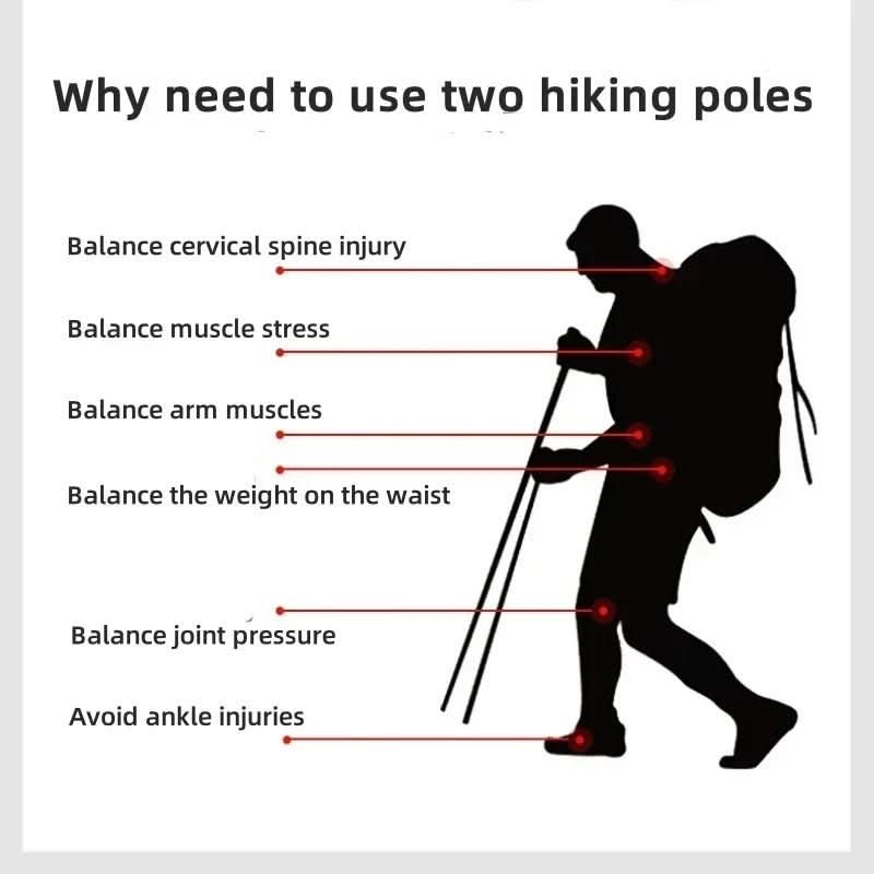 corlado | Faltbare Trekkingstöcke für Wandern & Outdoor-Abenteuer