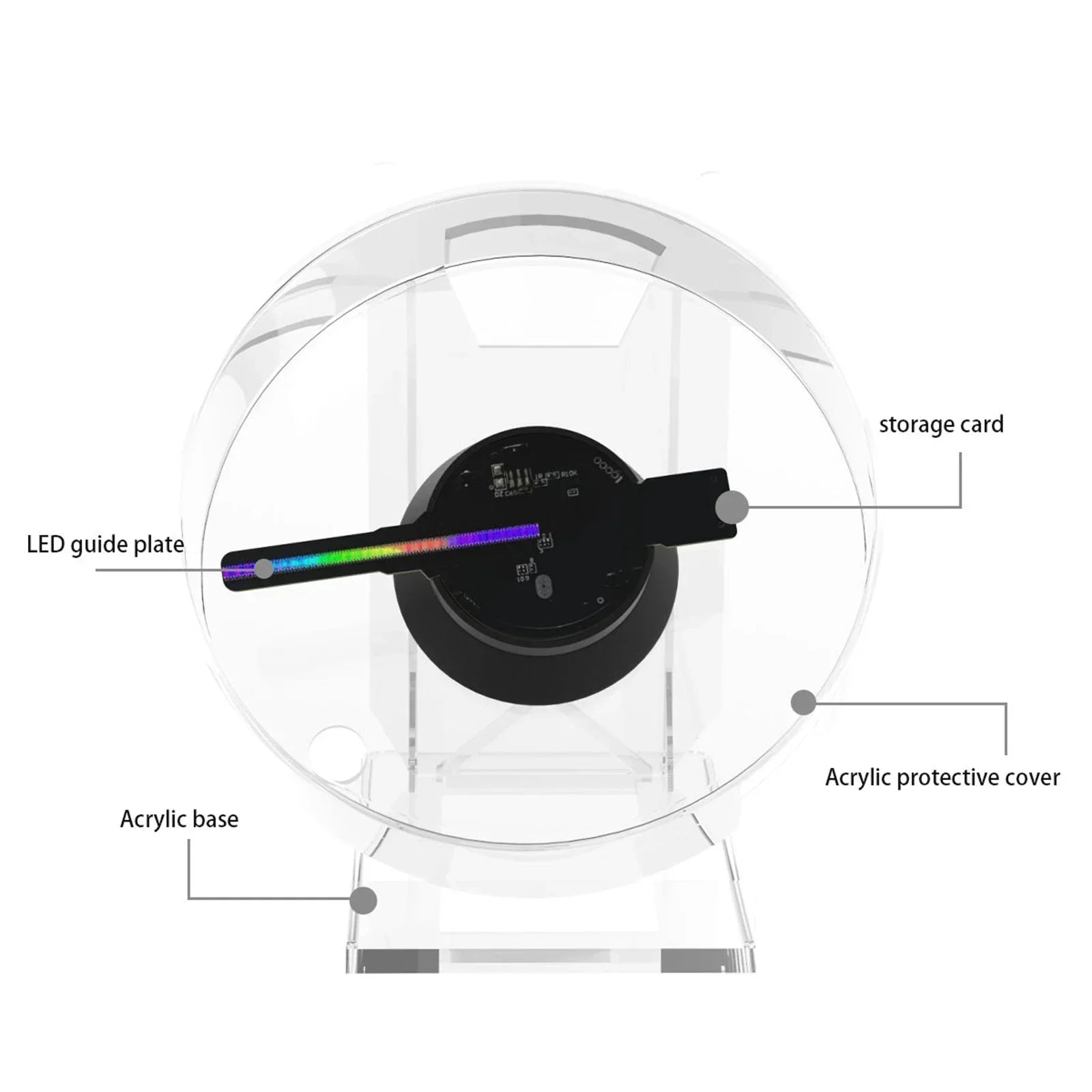 corlado | Mini 3D holographischer Projektor