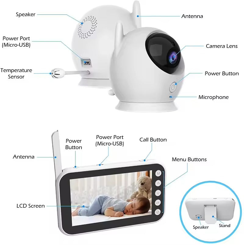 Intelligentes Babyphone mit HD-Kamera, Nachtsicht & App-Steuerung