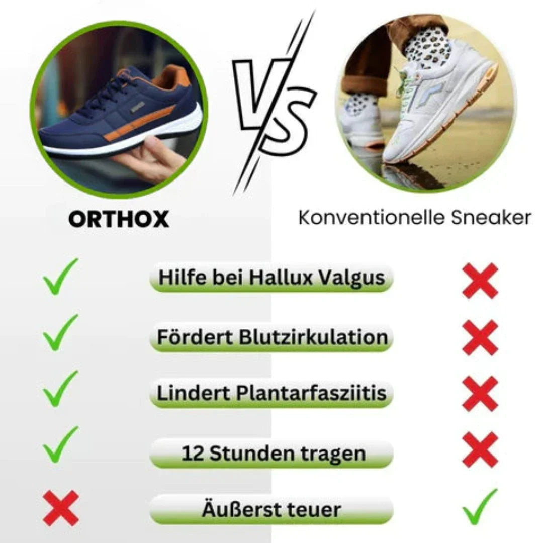 OrthoX - ergonomische schmerzlindernde Komfortschuhe für Schwangerschaft & Nachgeburt