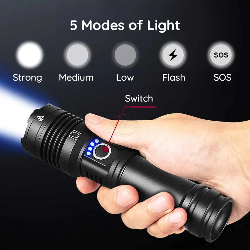 corlado | USB leistungsstarker Taschenlampe