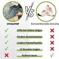 Barfußschuhe – Unisex Freizeitschuhe mit wasserabweisender & atmungsaktiver Sohle