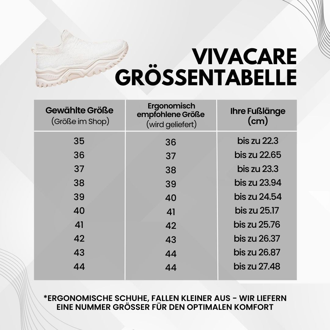 VivaCare+ | ergonomische & rutschfeste Schmerzlinderungs-Schuhe