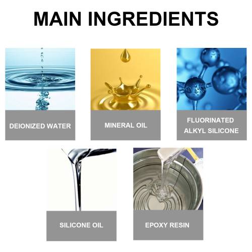 Nano Glas-Reparaturkleber