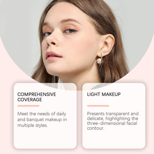 Multi-Use Make-up Palette: Lidschatten, Kontur, Rouge und Highlighter
