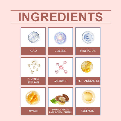 Retinol & Sheabutter Handcreme