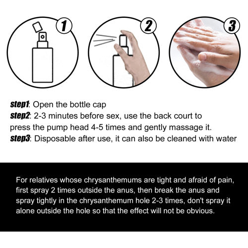 Panthenol Spray für Männer