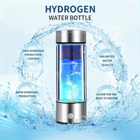 corlado | 420ml Wasserstoff-Wasserflasche