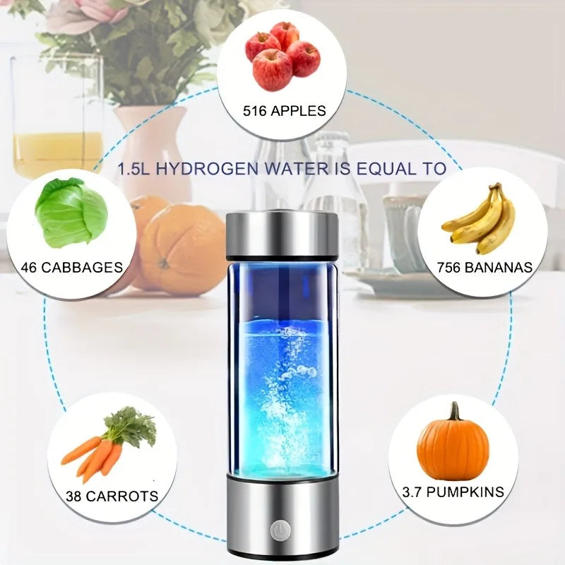 corlado | 420ml Wasserstoff-Wasserflasche