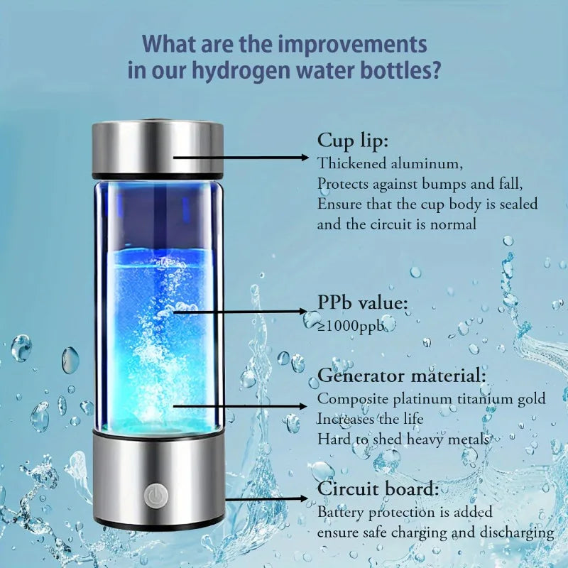 corlado | 420ml Wasserstoff-Wasserflasche