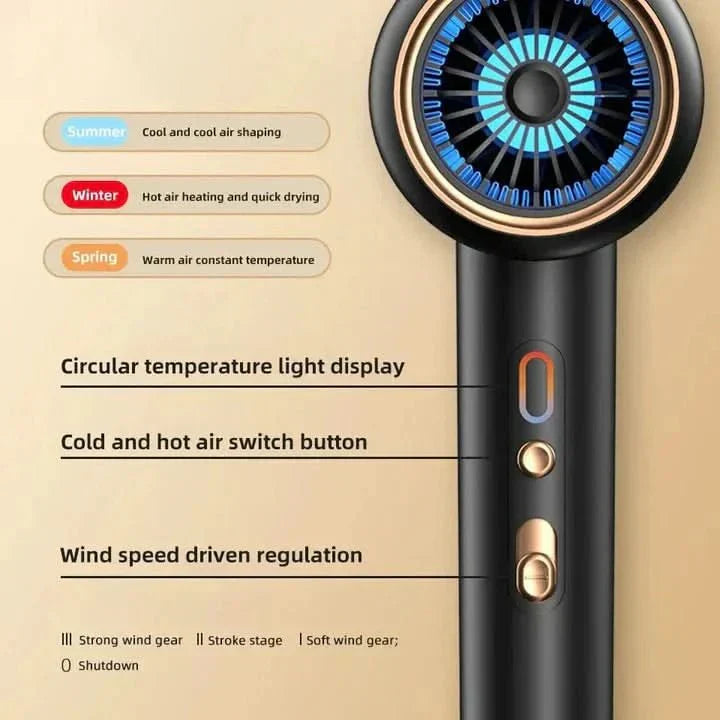 corlado | Ion-Technologie & Stilvolles Design für alle Haartypen