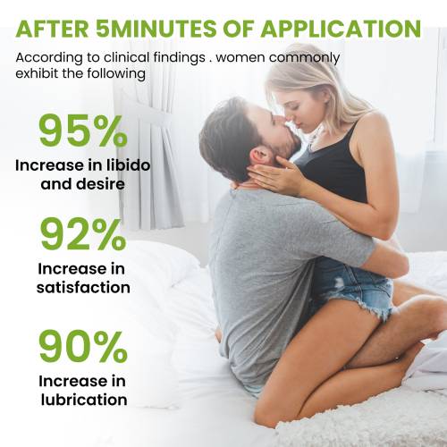Ginseng Ginkgo Massageöl für Männer