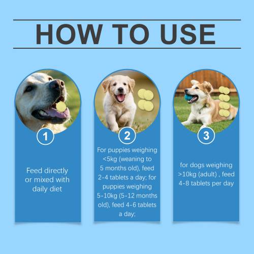 Multivitamin-Tabletten für Hunde