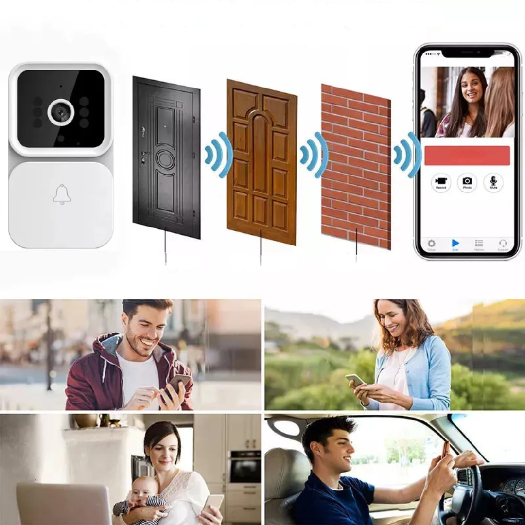 Video-Türklingel Kamera, Zwei-Wege-Audio, WLAN